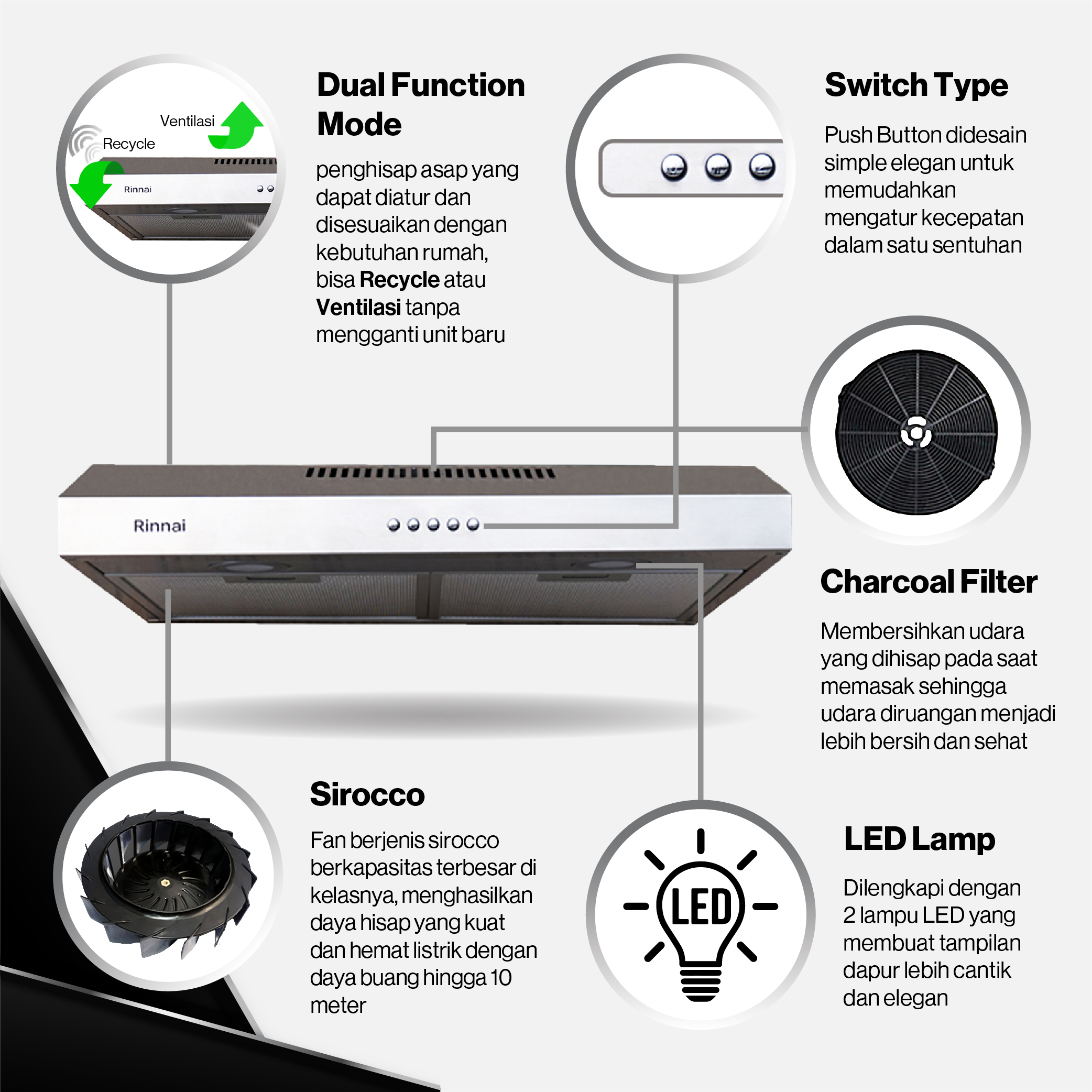 Rinnai Cooker Hood - RH126SS